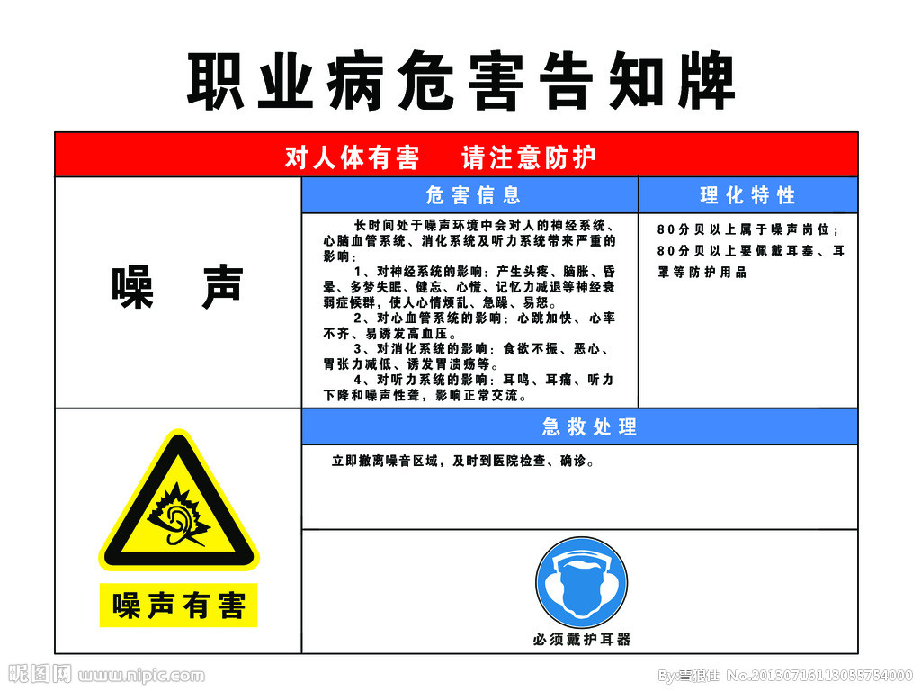 職業(yè)病危害因素告知