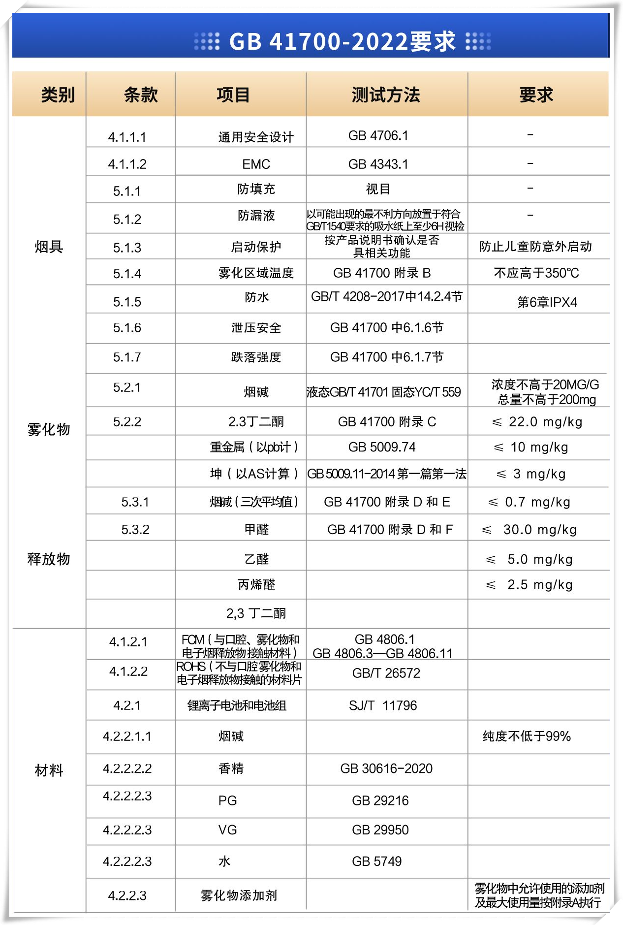 副本_副本_副本_漸變質(zhì)感風(fēng)藍(lán)色銀行春招崗位長(zhǎng)圖海報(bào)__2023-04-10 14_31_25.png