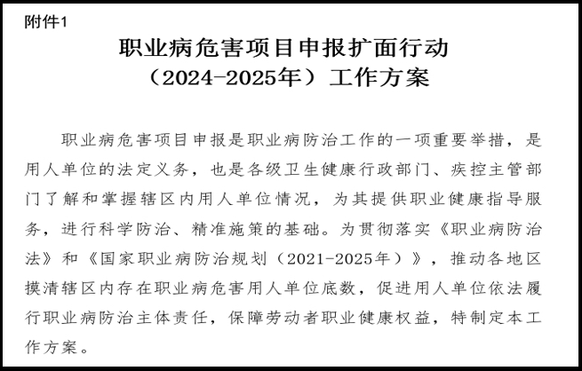 各企業(yè)注意！職業(yè)病危害項目申報擴面行動全面啟動，未落實將面臨處罰